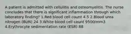 A patient is admitted with cellulitis and osteomyelitis. The nurse concludes that there is significant inflammation through which laboratory finding? 1.Red blood cell count 4.5 2.Blood urea nitrogen (BUN) 24 3.White blood cell count 9500/mm3 4.Erythrocyte sedimentation rate (ESR) 88