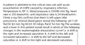 A patient is admitted to the critical care unit with acute exacerbation of COPD caused by respiratory infection. Temperature is 39° C, blood pressure is 150/82 mm Hg, heart rate is 110 beats/min, and respiratory rate is 24 breaths/min. Chest x-ray film confirms that there is left upper lobe pneumonia. Arterial blood gases reveal the following: pH 7.29 PaCO2 62 mm Hg HCO3 30 mEq/L PaO2 52 mm Hg The acidosis and a fever in this patient would result in which of the following changes in the oxyhemoglobin dissociation curve? a. A shift to the right and increased saturation b. A shift to the left and increased saturation c. A shift to the left and decreased saturation d. A shift to the right and decreased saturation