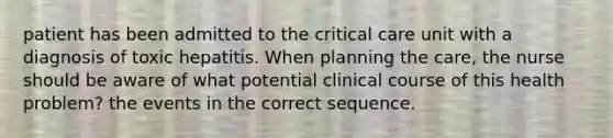 patient has been admitted to the critical care unit with a diagnosis of toxic hepatitis. When planning the care, the nurse should be aware of what potential clinical course of this health problem? the events in the correct sequence.