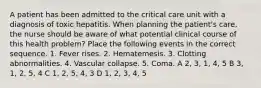 A patient has been admitted to the critical care unit with a diagnosis of toxic hepatitis. When planning the patient's care, the nurse should be aware of what potential clinical course of this health problem? Place the following events in the correct sequence. 1. Fever rises. 2. Hematemesis. 3. Clotting abnormalities. 4. Vascular collapse. 5. Coma. A 2, 3, 1, 4, 5 B 3, 1, 2, 5, 4 C 1, 2, 5, 4, 3 D 1, 2, 3, 4, 5