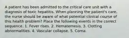 A patient has been admitted to the critical care unit with a diagnosis of toxic hepatitis. When planning the patient's care, the nurse should be aware of what potential clinical course of this health problem? Place the following events in the correct sequence. 1. Fever rises. 2. Hematemesis. 3. Clotting abnormalities. 4. Vascular collapse. 5. Coma.