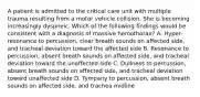 A patient is admitted to the critical care unit with multiple trauma resulting from a motor vehicle collision. She is becoming increasingly dyspneic. Which of the following findings would be consistent with a diagnosis of massive hemothorax? A. Hyper-resonance to percussion, clear breath sounds on affected side, and tracheal deviation toward the affected side B. Resonance to percussion, absent breath sounds on affected side, and tracheal deviation toward the unaffected side C. Dullness to percussion, absent breath sounds on affected side, and tracheal deviation toward unaffected side D. Tympany to percussion, absent breath sounds on affected side, and trachea midline