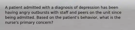 A patient admitted with a diagnosis of depression has been having angry outbursts with staff and peers on the unit since being admitted. Based on the patient's behavior, what is the nurse's primary concern?