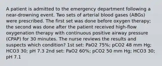 A patient is admitted to the emergency department following a near-drowning event. Two sets of arterial blood gases (ABGs) were prescribed. The first set was done before oxygen therapy; the second was done after the patient received high-flow oxygenation therapy with continuous positive airway pressure (CPAP) for 30 minutes. The nurse reviews the results and suspects which condition? 1st set: PaO2 75%; pCO2 48 mm Hg; HCO3 30; pH 7.3 2nd set: PaO2 60%; pCO2 50 mm Hg; HCO3 30; pH 7.1