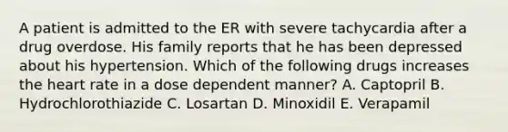 A patient is admitted to the ER with severe tachycardia after a drug overdose. His family reports that he has been depressed about his hypertension. Which of the following drugs increases the heart rate in a dose dependent manner? A. Captopril B. Hydrochlorothiazide C. Losartan D. Minoxidil E. Verapamil