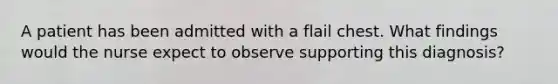 A patient has been admitted with a flail chest. What findings would the nurse expect to observe supporting this diagnosis?