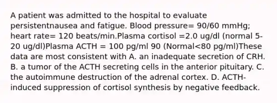 A patient was admitted to the hospital to evaluate persistentnausea and fatigue. Blood pressure= 90/60 mmHg; heart rate= 120 beats/min.Plasma cortisol =2.0 ug/dl (normal 5-20 ug/dl)Plasma ACTH = 100 pg/ml 90 (Normal<80 pg/ml)These data are most consistent with A. an inadequate secretion of CRH. B. a tumor of the ACTH secreting cells in the anterior pituitary. C. the autoimmune destruction of the adrenal cortex. D. ACTH-induced suppression of cortisol synthesis by negative feedback.