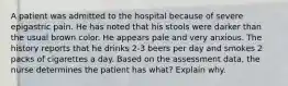 A patient was admitted to the hospital because of severe epigastric pain. He has noted that his stools were darker than the usual brown color. He appears pale and very anxious. The history reports that he drinks 2-3 beers per day and smokes 2 packs of cigarettes a day. Based on the assessment data, the nurse determines the patient has what? Explain why.