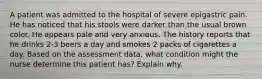 A patient was admitted to the hospital of severe epigastric pain. He has noticed that his stools were darker than the usual brown color. He appears pale and very anxious. The history reports that he drinks 2-3 beers a day and smokes 2 packs of cigarettes a day. Based on the assessment data, what condition might the nurse determine this patient has? Explain why.