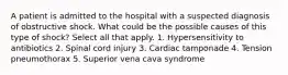 A patient is admitted to the hospital with a suspected diagnosis of obstructive shock. What could be the possible causes of this type of shock? Select all that apply. 1. Hypersensitivity to antibiotics 2. Spinal cord injury 3. Cardiac tamponade 4. Tension pneumothorax 5. Superior vena cava syndrome