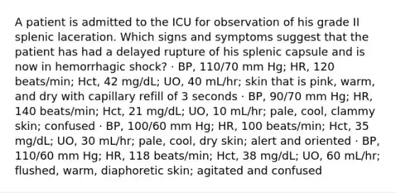 A patient is admitted to the ICU for observation of his grade II splenic laceration. Which signs and symptoms suggest that the patient has had a delayed rupture of his splenic capsule and is now in hemorrhagic shock? · BP, 110/70 mm Hg; HR, 120 beats/min; Hct, 42 mg/dL; UO, 40 mL/hr; skin that is pink, warm, and dry with capillary refill of 3 seconds · BP, 90/70 mm Hg; HR, 140 beats/min; Hct, 21 mg/dL; UO, 10 mL/hr; pale, cool, clammy skin; confused · BP, 100/60 mm Hg; HR, 100 beats/min; Hct, 35 mg/dL; UO, 30 mL/hr; pale, cool, dry skin; alert and oriented · BP, 110/60 mm Hg; HR, 118 beats/min; Hct, 38 mg/dL; UO, 60 mL/hr; flushed, warm, diaphoretic skin; agitated and confused