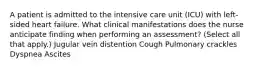 A patient is admitted to the intensive care unit (ICU) with left-sided heart failure. What clinical manifestations does the nurse anticipate finding when performing an assessment? (Select all that apply.) Jugular vein distention Cough Pulmonary crackles Dyspnea Ascites