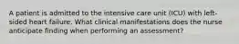 A patient is admitted to the intensive care unit (ICU) with left-sided heart failure. What clinical manifestations does the nurse anticipate finding when performing an assessment?