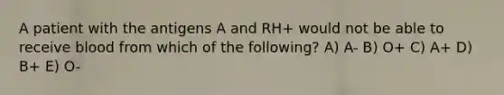 A patient with the antigens A and RH+ would not be able to receive blood from which of the following? A) A- B) O+ C) A+ D) B+ E) O-