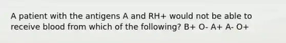 A patient with the antigens A and RH+ would not be able to receive blood from which of the following? B+ O- A+ A- O+