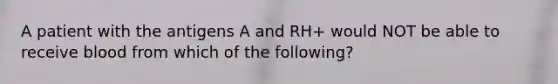 A patient with the antigens A and RH+ would NOT be able to receive blood from which of the following?