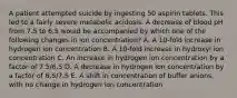 A patient attempted suicide by ingesting 50 aspirin tablets. This led to a fairly severe metabolic acidosis. A decrease of blood pH from 7.5 to 6.5 would be accompanied by which one of the following changes in ion concentration? A. A 10-fold increase in hydrogen ion concentration B. A 10-fold increase in hydroxyl ion concentration C. An increase in hydrogen ion concentration by a factor of 7.5/6.5 D. A decrease in hydrogen ion concentration by a factor of 6.5/7.5 E. A shift in concentration of buffer anions, with no change in hydrogen ion concentration