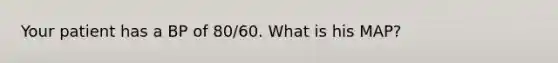 Your patient has a BP of 80/60. What is his MAP?