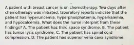 A patient with breast cancer is on chemotherapy. Two days after chemotherapy was initiated, laboratory reports indicate that the patient has hyperuricemia, hyperphosphatemia, hyperkalemia, and hypocalcemia. What does the nurse interpret from these findings? A. The patient has third space syndrome. B. The patient has tumor lysis syndrome. C. The patient has spinal cord compression. D. The patient has superior vena cava syndrome.