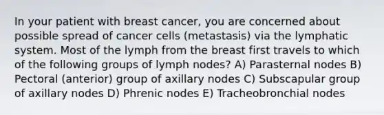 In your patient with breast cancer, you are concerned about possible spread of cancer cells (metastasis) via the lymphatic system. Most of the lymph from the breast first travels to which of the following groups of lymph nodes? A) Parasternal nodes B) Pectoral (anterior) group of axillary nodes C) Subscapular group of axillary nodes D) Phrenic nodes E) Tracheobronchial nodes