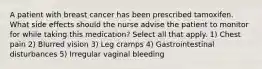 A patient with breast cancer has been prescribed tamoxifen. What side effects should the nurse advise the patient to monitor for while taking this medication? Select all that apply. 1) Chest pain 2) Blurred vision 3) Leg cramps 4) Gastrointestinal disturbances 5) Irregular vaginal bleeding