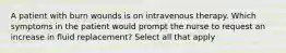 A patient with burn wounds is on intravenous therapy. Which symptoms in the patient would prompt the nurse to request an increase in fluid replacement? Select all that apply