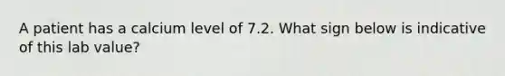 A patient has a calcium level of 7.2. What sign below is indicative of this lab value?