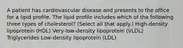 A patient has cardiovascular disease and presents to the office for a lipid profile. The lipid profile includes which of the following three types of cholesterol? (Select all that apply.) High-density lipoprotein (HDL) Very-low-density lipoprotein (VLDL) Triglycerides Low-density lipoprotein (LDL)