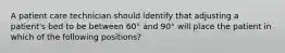 A patient care technician should identify that adjusting a patient's bed to be between 60° and 90° will place the patient in which of the following positions?