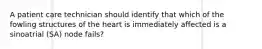 A patient care technician should identify that which of the fowling structures of the heart is immediately affected is a sinoatrial (SA) node fails?