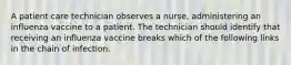 A patient care technician observes a nurse, administering an influenza vaccine to a patient. The technician should identify that receiving an influenza vaccine breaks which of the following links in the chain of infection.