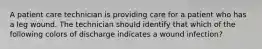 A patient care technician is providing care for a patient who has a leg wound. The technician should identify that which of the following colors of discharge indicates a wound infection?