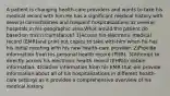 A patient is changing health-care providers and wants to take his medical record with him.He has a significant medical history with several comorbidities and frequent hospitalizations at several hospitals in his geographic area.What would the patient do based on this circumstance? 1)Access his electronic medical record (EMR)and print out copies to take with him when he has his initial meeting with his new health-care provider. 2)Provide information from his personal health record (PHR). 3)Attempt to directly access his electronic health record (EHR)to obtain information. 4)Gather information from his EMR that will provide information about all of his hospitalizations in different health-care settings as it provides a comprehensive overview of his medical history.