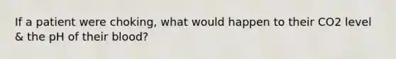 If a patient were choking, what would happen to their CO2 level & the pH of their blood?