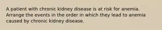 A patient with chronic kidney disease is at risk for anemia. Arrange the events in the order in which they lead to anemia caused by chronic kidney disease.