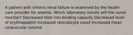 A patient with chronic renal failure is examined by the health care provider for anemia. Which laboratory results will the nurse monitor? Decreased total iron-binding capacity Decreased level of erythropoietin Increased reticulocyte count Increased mean corpuscular volume