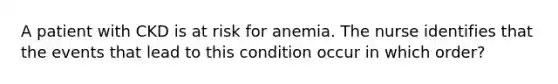 A patient with CKD is at risk for anemia. The nurse identifies that the events that lead to this condition occur in which order?