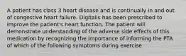 A patient has class 3 heart disease and is continually in and out of congestive heart failure. Digitalis has been prescribed to improve the patient's heart function. The patient will demonstrate understanding of the adverse side effects of this medication by recognizing the importance of informing the PTA of which of the following symptoms during exercise