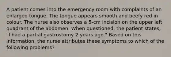 A patient comes into the emergency room with complaints of an enlarged tongue. The tongue appears smooth and beefy red in colour. The nurse also observes a 5-cm incision on the upper left quadrant of the abdomen. When questioned, the patient states, "I had a partial gastrostomy 2 years ago." Based on this information, the nurse attributes these symptoms to which of the following problems?