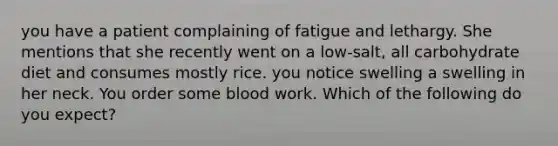 you have a patient complaining of fatigue and lethargy. She mentions that she recently went on a low-salt, all carbohydrate diet and consumes mostly rice. you notice swelling a swelling in her neck. You order some blood work. Which of the following do you expect?