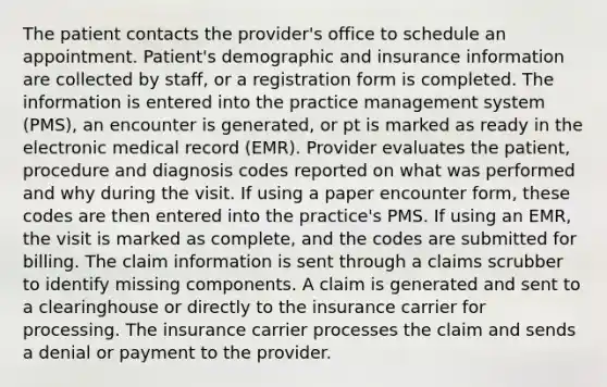 The patient contacts the provider's office to schedule an appointment. Patient's demographic and insurance information are collected by staff, or a registration form is completed. The information is entered into the practice management system (PMS), an encounter is generated, or pt is marked as ready in the electronic medical record (EMR). Provider evaluates the patient, procedure and diagnosis codes reported on what was performed and why during the visit. If using a paper encounter form, these codes are then entered into the practice's PMS. If using an EMR, the visit is marked as complete, and the codes are submitted for billing. The claim information is sent through a claims scrubber to identify missing components. A claim is generated and sent to a clearinghouse or directly to the insurance carrier for processing. The insurance carrier processes the claim and sends a denial or payment to the provider.