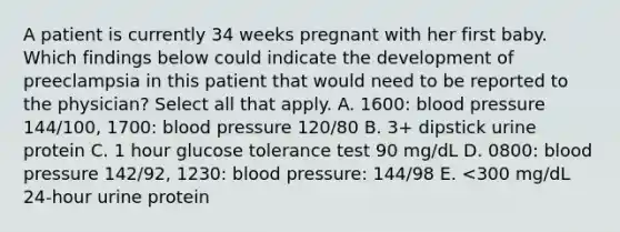 A patient is currently 34 weeks pregnant with her first baby. Which findings below could indicate the development of preeclampsia in this patient that would need to be reported to the physician? Select all that apply. A. 1600: blood pressure 144/100, 1700: blood pressure 120/80 B. 3+ dipstick urine protein C. 1 hour glucose tolerance test 90 mg/dL D. 0800: blood pressure 142/92, 1230: blood pressure: 144/98 E. <300 mg/dL 24-hour urine protein