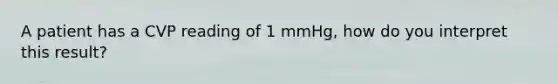 A patient has a CVP reading of 1 mmHg, how do you interpret this result?