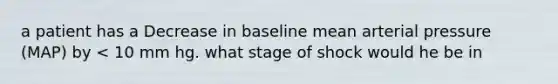 a patient has a Decrease in baseline mean arterial pressure (MAP) by < 10 mm hg. what stage of shock would he be in