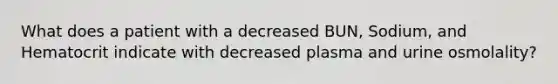 What does a patient with a decreased BUN, Sodium, and Hematocrit indicate with decreased plasma and urine osmolality?