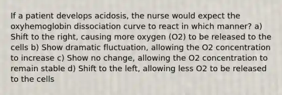 If a patient develops acidosis, the nurse would expect the oxyhemoglobin dissociation curve to react in which manner? a) Shift to the right, causing more oxygen (O2) to be released to the cells b) Show dramatic fluctuation, allowing the O2 concentration to increase c) Show no change, allowing the O2 concentration to remain stable d) Shift to the left, allowing less O2 to be released to the cells