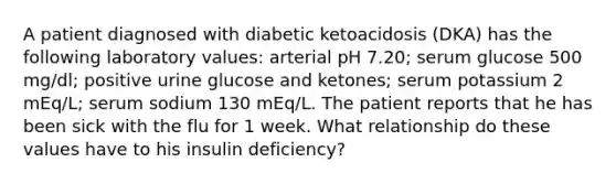 A patient diagnosed with diabetic ketoacidosis (DKA) has the following laboratory values: arterial pH 7.20; serum glucose 500 mg/dl; positive urine glucose and ketones; serum potassium 2 mEq/L; serum sodium 130 mEq/L. The patient reports that he has been sick with the flu for 1 week. What relationship do these values have to his insulin deficiency?