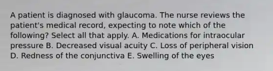 A patient is diagnosed with glaucoma. The nurse reviews the patient's medical record, expecting to note which of the following? Select all that apply. A. Medications for intraocular pressure B. Decreased visual acuity C. Loss of peripheral vision D. Redness of the conjunctiva E. Swelling of the eyes