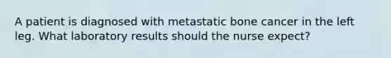 A patient is diagnosed with metastatic bone cancer in the left leg. What laboratory results should the nurse expect?