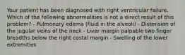 Your patient has been diagnosed with right ventricular failure. Which of the following abnormalities is not a direct result of this problem? - Pulmonary edema (fluid in the alveoli) - Distension of the jugular veins of the neck - Liver margin palpable two finger breadths below the right costal margin - Swelling of the lower extremities